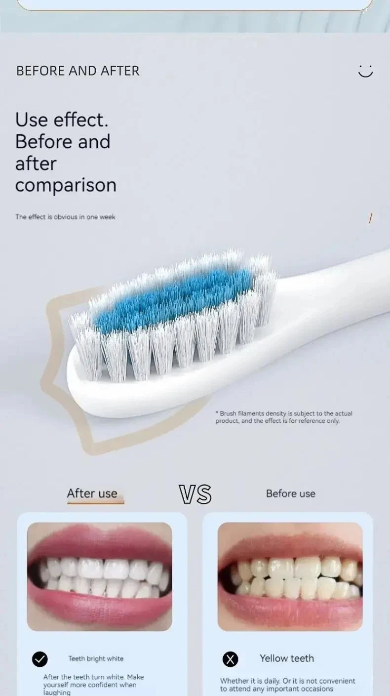 Xiaomi Electric Toothbrush Powerful Sonic USB Waterproof Smart Rechargeable Toothbrush Washable 6 Gear 4 brush heads Whiten New