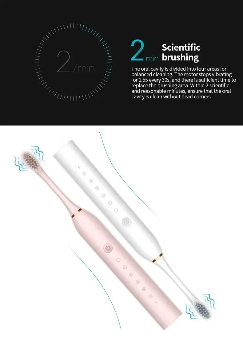 Xiaomi Electric Toothbrush Powerful Sonic USB Waterproof Smart Rechargeable Toothbrush Washable 6 Gear 4 brush heads Whiten New