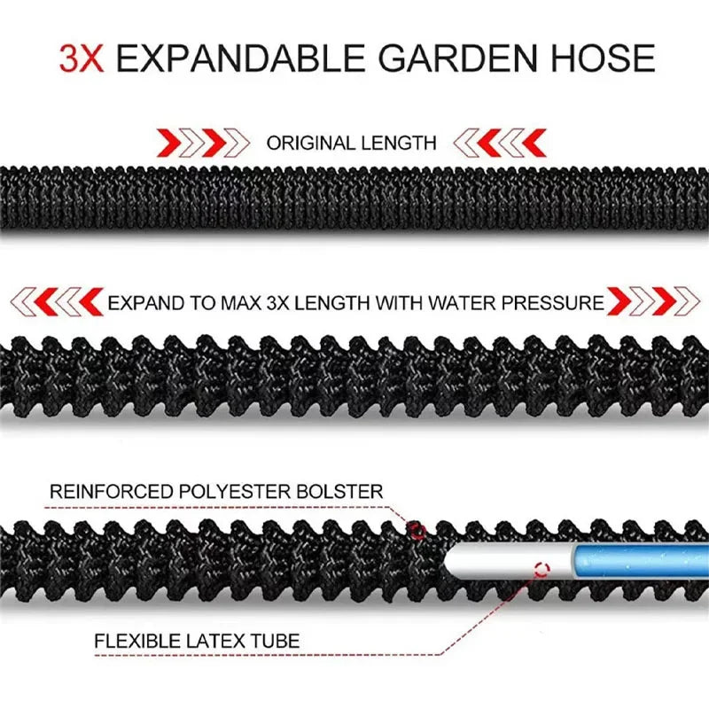 A mangueira de alta pressão de jardim, disponível em três quatro cores, expansão flexível, pode ser usada para a irrigação do gramado e a lavagem do carro